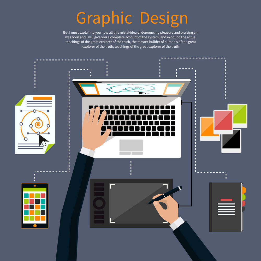 Graphic design - Thiết kế quảng bá sản phẩm
